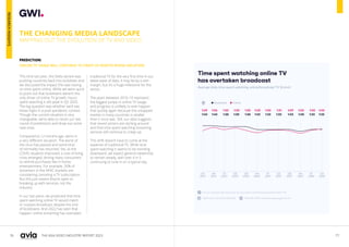 76 77
THE ASIA VIDEO INDUSTRY REPORT 2023
THE CHANGING MEDIA LANDSCAPE
MAPPING OUT THE EVOLUTION OF TV AND VIDEO
This time last year, the Delta variant was
pushing countries back into lockdown and
we discussed the impact this was having
on time spent online. While we were quick
to point out that lockdowns weren’t the
only driver of online TV growth, hours
spent watching it did peak in Q2 2020.
The big question was whether we’d see
these highs in a post-pandemic context.
Though the current situation is very
changeable, we’re able to revisit our last
round of predictions and draw out some
new ones.
Compared to 12 months ago, we’re in
a very different situation. The worst of
the virus has passed and some kind
of normality has returned. Yet, as the
COVID situation improved, a cost-of-living
crisis emerged, driving many consumers
to rethink purchases like in-home
entertainment. For example, 26% of
streamers in five APAC markets are
considering canceling a TV subscription.
But this just means they’re open to
breaking up with services, not the
industry.
In our last piece, we predicted that time
spent watching online TV would match
or surpass broadcast, despite the end
of lockdowns. And 2022 has seen that
happen; online streaming has overtaken
traditional TV for the very first time in our
latest wave of data. It may be by a slim
margin, but it’s a huge milestone for the
sector.
The years between 2016-19 represent
the biggest jumps in online TV usage,
and progress is unlikely to ever happen
that quickly again because the untapped
market in many countries is smaller
than it once was. Still, our data suggests
that recent joiners are sticking around
and that time spent watching streaming
services will continue to creep up.
This shift doesn’t have to come at the
expense of traditional TV. While time
spent watching it seems to be trending
downward, we expect general viewership
to remain steady, with over 4 in 5
continuing to tune in on a typical day.
PREDICTION:
ONLINE TV USAGE WILL CONTINUE TO CREEP UP DESPITE RISING INFLATION
RESEARCH
INSIGHTS
 