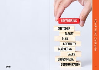 101
ADV
E
R
T
ISIN
G
O
V
ER
VI
E
W
 