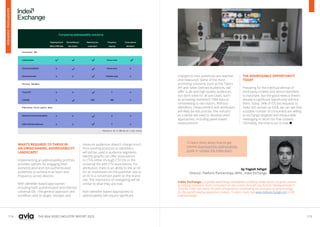 114 115
THE ASIA VIDEO INDUSTRY REPORT 2023
WHAT’S REQUIRED TO THRIVE IN
AN OMNICHANNEL ADDRESSABILITY
LANDSCAPE?
Implementing an addressability portfolio
provides options for engaging both
authenticated and non-authenticated
audiences to achieve true reach and
frequency across devices.
With identifier-based approaches -
including both authenticated and inferred
universal IDs - the general approach and
workflow used to target, retarget, and
measure audiences doesn’t change much
from existing practices as identifiers
will still be used in audience segments.
Identity graphs can offer associations
to CTVs either through CTV IDs or the
universal IDs with CTV associations. For
attribution, there is an ability to link an ID
for an impression on the publisher site to
an ID in a conversion event on the brand
site. The mechanics of retargeting will be
similar to what they are now.
Non-identifier-based approaches to
addressability will require significant
changes to how audiences are reached
and measured. Some of the most
promising solutions, such as the Topics
API and Seller-Defined Audiences, will
offer scale and high-quality audiences,
but don’t solve for all use cases, such
as activating marketers’ CRM data or
remarketing to site visitors. Without
identifiers, measurement and attribution
will likely be less precise. The industry
as a whole will need to develop other
approaches, including panel-based
measurement.
THE ADDRESSABLE OPPORTUNITY
TODAY
Preparing for the eventual demise of
third-party cookies and device identifiers
is important, but the good news is there’s
already a significant opportunity without
them, today. 34% of iOS bid requests to
Index still contain an IDFA, we can see that
a sizable number of consumers are willing
to exchange targeted and measurable
messaging in return for free content.
Ultimately, the time to act is now. 
Index Exchange is a global advertising marketplace enabling media owners to grow revenue
by helping marketers reach consumers on any screen, through any format. Headquartered in
Toronto, Index has nearly 20 years of experience accelerating the evolution of ad technology
for the world’s leading experience makers. To learn more, visit www.indexexchange.com or @
indexexchange.
by Yogesh Sehgal
Director, Platform Partnerships, APAC, Index Exchange
To learn more about how to get
started download the addressability
guide or contact the Index team.
ADVERTISING
OVERVIEW
 