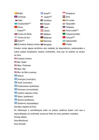 Butão
Camboja
Catar
Cazaquistão[51]
China
Chipre[52]
Coreia do Norte
Coreia do Sul
Egito[53]
Emirados Árabes Unidos
Israel[57]
Japão[58]
Jordânia
Kuwait
Laos
Líbano
Malásia
Maldivas
Mianmar
Mongólia
Singapura
Síria
Sri Lanka
Tajiquistão
Tailândia
Timor-Leste[61]
Turquemenistão
Turquia[62]
Uzbequistão
Vietnã
Existem ainda alguns territórios sem estatuto de dependência, pertencentes a
outros países localizados noutros continentes, mas que no entanto se situam
na Ásia.
Estados Unidos
Ilha Buldir
Ilhas Próximas
Ilhas Rat
Ilha de São Lourenço
Grécia
Amorgos (município)
Anafi (município)
Dodecaneso (prefeitura)
Donousa (comunidade)
Lesbos (apenas a ilha)
Quíos (prefeitura)
Samos (prefeitura)
Santorino (arquipélago)
Grandes regiões da Ásia
As diferenças e semelhanças entre os países asiáticos fazem com que a
regionalização do continente possa ser feita em cinco grandes conjuntos:
Oriente Médio
Ásia Meridional
Ásia Oriental
 