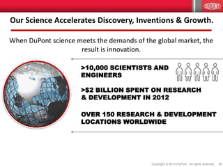 DuPont Science & Market-Driven Innovation | PPTX