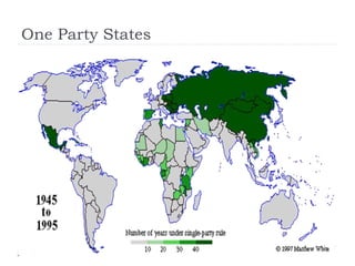 One Party States
 