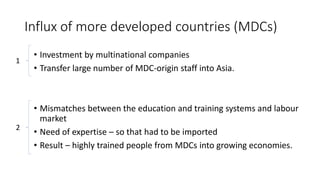 Asia and the pacific on the move ihrm ppt | PPTX