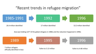 Asia and the pacific on the move ihrm ppt | PPTX