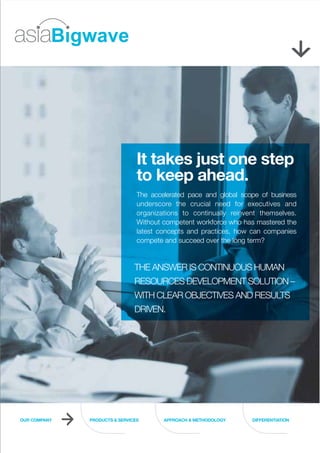 It takes just one step
to keep ahead.
The accelerated pace and global scope of business
underscore the crucial need for executives and
organizations to continually reinvent themselves.
Without competent workforce who has mastered the
latest concepts and practices, how can companies
compete and succeed over the long term?


THE ANSWER IS CONTINUOUS HUMAN
RESOURCES DEVELOPMENT SOLUTION –
WITH CLEAR OBJECTIVES AND RESULTS
DRIVEN.
 