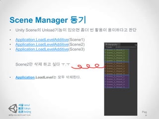 Scene Manager 동기
•   Unity Scene의 Unload기능이 있으면 좀더 씬 활용이 용이하다고 판단

•   Application.LoadLevelAdditive(Scene1)
•   Application.LoadLevelAdditive(Scene2)
•   Application.LoadLevelAdditive(Scene3)


    Scene2만 삭제 하고 싶다 ㅜ.ㅜ


•   Application.LoadLevel는 모두 삭제된다.




                                                   Pag
                                                     e
 