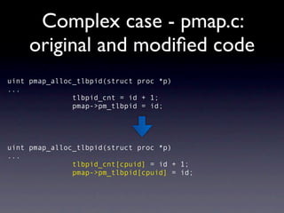 SMP implementation for OpenBSD/sgi | KEY