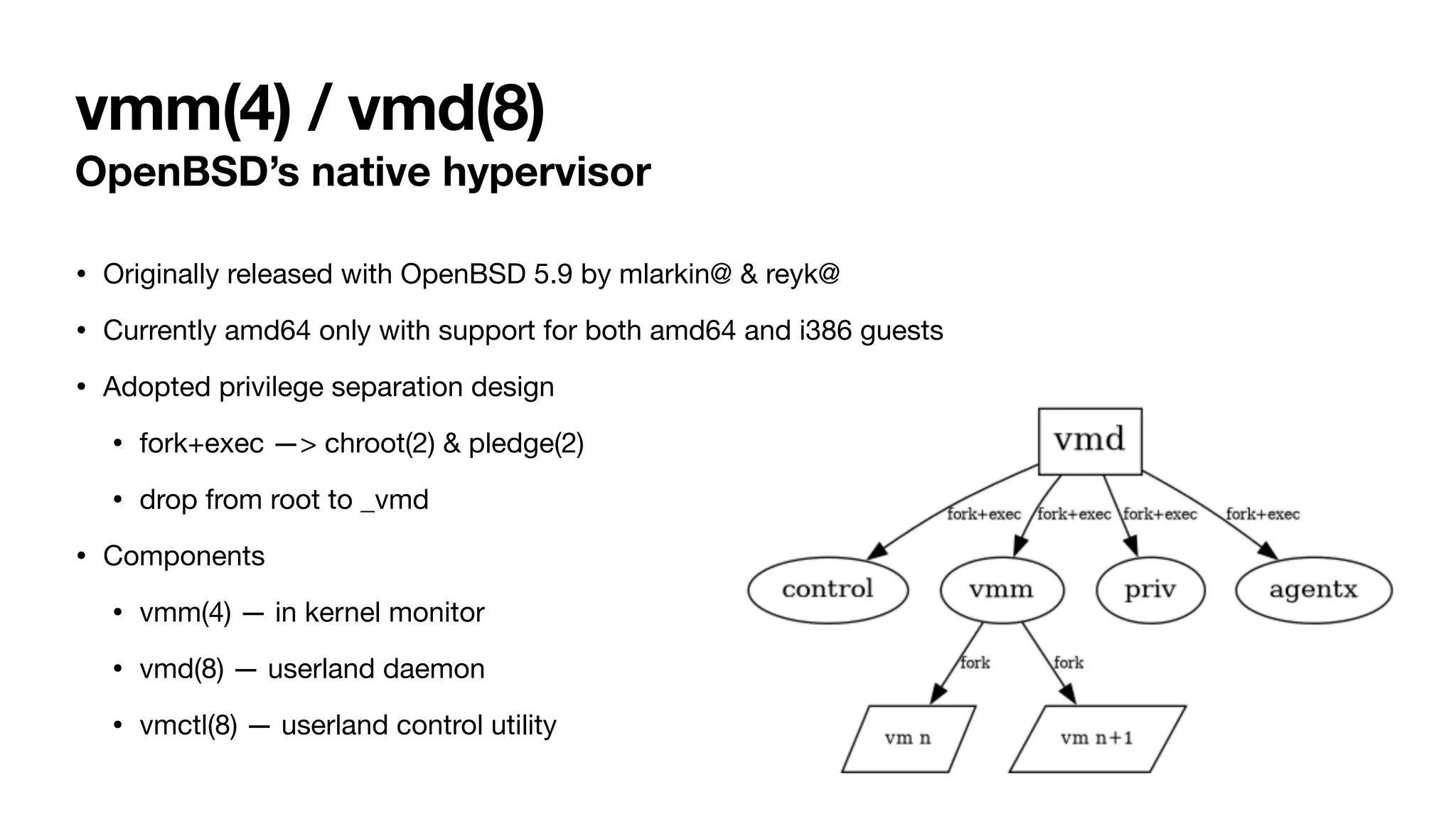vmm(4) / vmd(8)
OpenBSD’s native hypervisor
• Originally released with OpenBSD 5.9 by mlarkin@ & reyk@
• Currently amd64 only with support for both amd64 and i386 guests
• Adopted privilege separation design
• fork+exec —> chroot(2) & pledge(2)
• drop from root to _vmd
• Components
• vmm(4) — in kernel monitor
• vmd(8) — userland daemon
• vmctl(8) — userland control utility
 