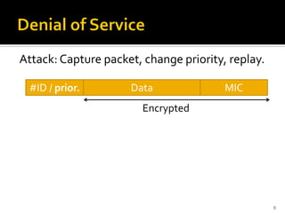 Attack: Capture packet, change priority, replay.
9
#ID / prior. MICData
Encrypted
 