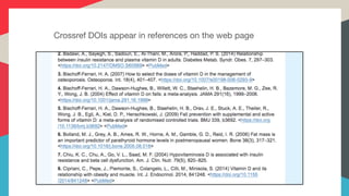 Crossref DOIs appear in references on the web page

 