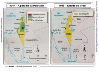Carlos Tadeu de Carvalho Gamba




Fonte: Le Monde Diplomatique, 2005.
                                                                                                1947 – A partilha da Palestina
                                                                                                1948 – Estado de Israel




                                      Parte integrante da obra Geografia Homem e Espaço, Editora Saraiva
 