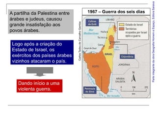 Parte integrante da obra Geografia Homem e Espaço, Editora Saraiva
A partilha da Palestina entre                                    1967 – Guerra dos seis dias
árabes e judeus, causou




                                Carlos Tadeu de Carvalho Gamba
grande insatisfação aos
povos árabes.

 Logo após a criação do
 Estado de Israel, os
 exércitos dos países árabes
 vizinhos atacaram o país.



    Dando início a uma
    violenta guerra.
 