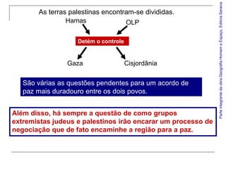 Parte integrante da obra Geografia Homem e Espaço, Editora Saraiva
       As terras palestinas encontram-se divididas.
                Hamas              OLP

                   Detém o controle


                Gaza                  Cisjordânia


   São várias as questões pendentes para um acordo de
   paz mais duradouro entre os dois povos.


Além disso, há sempre a questão de como grupos
extremistas judeus e palestinos irão encarar um processo de
negociação que de fato encaminhe a região para a paz.
 