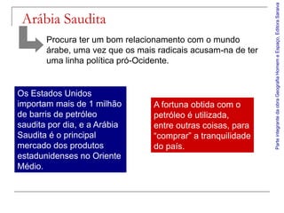 Parte integrante da obra Geografia Homem e Espaço, Editora Saraiva
 Arábia Saudita
       Procura ter um bom relacionamento com o mundo
       árabe, uma vez que os mais radicais acusam-na de ter
       uma linha política pró-Ocidente.


Os Estados Unidos
importam mais de 1 milhão        A fortuna obtida com o
de barris de petróleo            petróleo é utilizada,
saudita por dia, e a Arábia      entre outras coisas, para
Saudita é o principal            “comprar” a tranquilidade
mercado dos produtos             do país.
estadunidenses no Oriente
Médio.
 