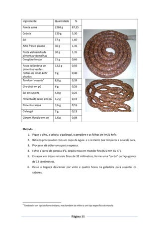 Página 11
Ingrediente Quantidade %
Paleta suína 2268 g 87,35
Cebola 120 g 5,30
Sal 37 g 1,60
Alho fresco picado 30 g 1,35
Pasta vietnamita de
pimentas vermelhas
30 g 1,35
Gengibre fresco 15 g 0,66
Pasta tailandesa de
pimentas verdes
12,5 g 0,56
Folhas de limão kefir
picadas
9 g 0,40
Tandoori masala9
8,8 g 0,39
Gra-chai em pó 6 g 0,26
Sal de cura #1 5,8 g 0,25
Pimenta do reino em pó 4,2 g 0,19
Pimenta caiena 3,6 g 0,16
Galangal 3 g 0,13
Garam Masala em pó 1,6 g 0,08
Método:
1. Pique o alho, a cebola, o galangal, o gengibre e as folhas de limão kefir.
2. Bata no processador com um copo de águia e o restante dos temperos e o sal de cura.
3. Processe até obter uma pasta espessa.
4. Esfrie a carne de porco a 4°C, depois moa em moedor fino (6,5 mm ou ¼”).
5. Ensaque em tripas naturais finas de 32 milímetros, forme uma “corda” ou faça gomos
de 12 centímetros.
6. Deixe a linguiça descansar por vinte e quatro horas na geladeira para assentar os
sabores.
9
Tandoori é um tipo de forno indiano, mas também se refere a um tipo específico de masala.
 