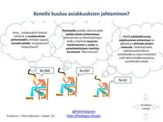 @PetriHakanen
http://Strategia.DesignTutkimus – Petri Hakanen – kevät -15
Tarkemmin: http://www.hakanen.eu/blog/2015/07/as...