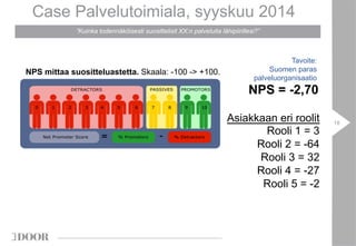 Case Palvelutoimiala, syyskuu 2014 
”Kuinka todennäköisesti suosittelisit XX:n palveluita lähipiirillesi?” 
18 
NPS = -2,70 
Asiakkaan eri roolit 
Rooli 1 = 3 
Rooli 2 = -64 
Rooli 3 = 32 
Rooli 4 = -27 
Rooli 5 = -2 
NPS mittaa suositteluastetta. Skaala: -100 -> +100. 
Tavoite: 
Suomen paras 
palveluorganisaatio 
 