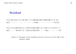 Asialex 2011 Kyoto, Japan                                                              22




        Residual

   CT   (                                )         (                )
   OP   — —— — — — — — — —                         — — — — —— —


   CT   (        )                           ( ) (       )    (           )
   OP   — —                                  [ ]       — —    — — — —



            Figure 11: Example of the matching process in the case of kks 298 in Ko-
                       machiya (1982)
 
