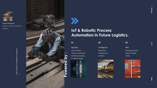 PreviousNext
1
https://medium.com/@dassana.p.wijesekar
a
Dassana Wijesekara
Director - Solution Architecture
WSO2 Inc.
IoT & Robotic Process
Automation in Future Logistics.
01
Big Data
Large scale data
retrieval, cleansing and
distributed processing.
(+ edge processing)
02
Intelligence
Data derived
intelligence and
prediction.
03
APIs
APIs abstract devices.
Supports GraphQL
models.
Poweredby:
 