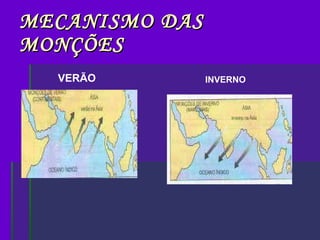 MECANISMO DAS MONÇÕES VERÃO INVERNO 