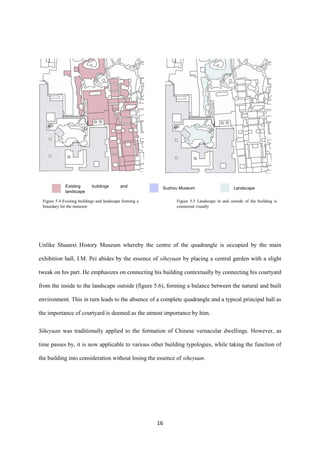 Famous Museum Analyzed Example.pdf Suzhou Museum Analysis | PDF