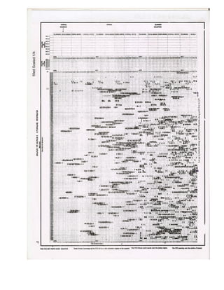 Asian australian monsoon-time_scale