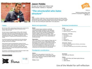 Use of the Model for self-reflection
 