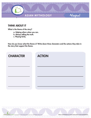 THINK ABOUT IT
What is the theme of the story?
a. Helping others when you can.
b. Always telling the truth.
c. Playing fairly.
How do you know what the theme is? Write down three characters and the actions they take in
the story that support the theme.
THe sparrow’s Lost Bean
CHARACTER ACTION
ASIAN MYTHOLOGY
More worksheets at www.education.com/worksheetsCopyright © 2014 Education.com LLC All Rights Reserved
Nepal
 
