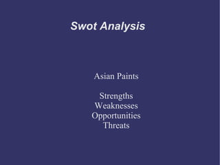 Swot Analysis

Asian Paints
Strengths
Weaknesses
Opportunities
Threats

 
