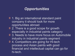 Opportunities
➲

➲
➲
➲

1. Big an international standard paint
company it should look for more
opportunities abroad
2. There is a good scope for growth
especially in industrial paints category
3. Needs to have more focus on Automobile
industry in industrial paints segment
4. Competitors are going for Hi-tech
process and Asian paints with good
financial and intellectual capital can go for
hi-tech.

 