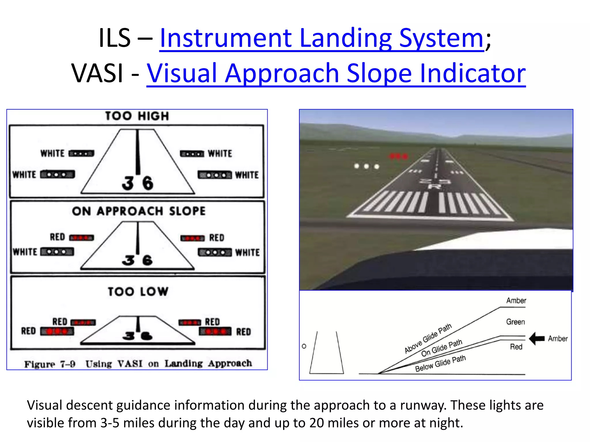 ILS – Instrument Landing System;
VASI - Visual Approach Slope Indicator
Visual descent guidance information during the approach to a runway. These lights are
visible from 3-5 miles during the day and up to 20 miles or more at night.
 