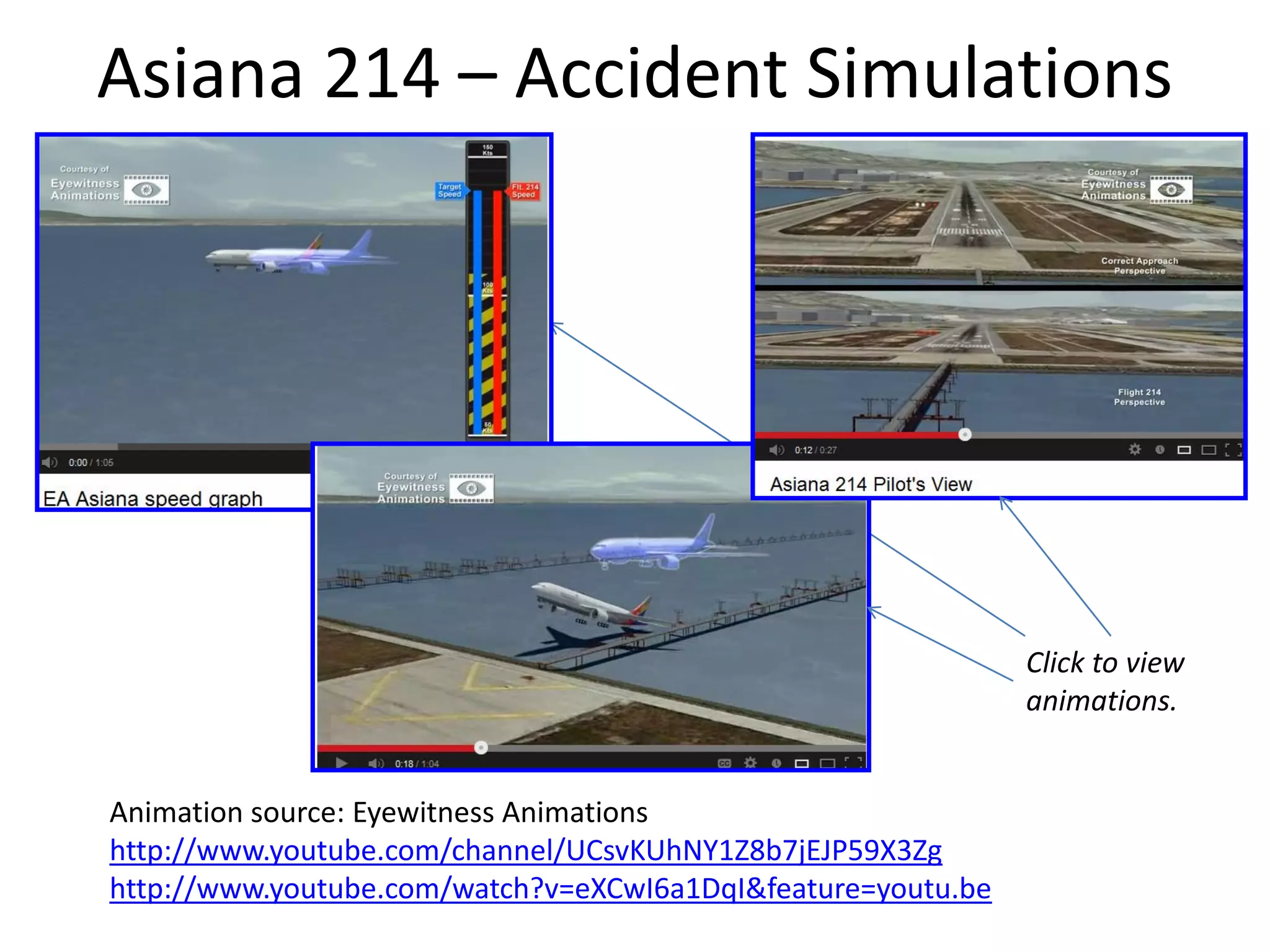 Asiana 214 – Accident Simulations
Animation source: Eyewitness Animations
http://www.youtube.com/channel/UCsvKUhNY1Z8b7jEJP59X3Zg
http://www.youtube.com/watch?v=eXCwI6a1DqI&feature=youtu.be
Click to view
animations.
 