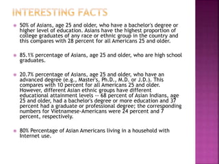 Asian americans | PPTX