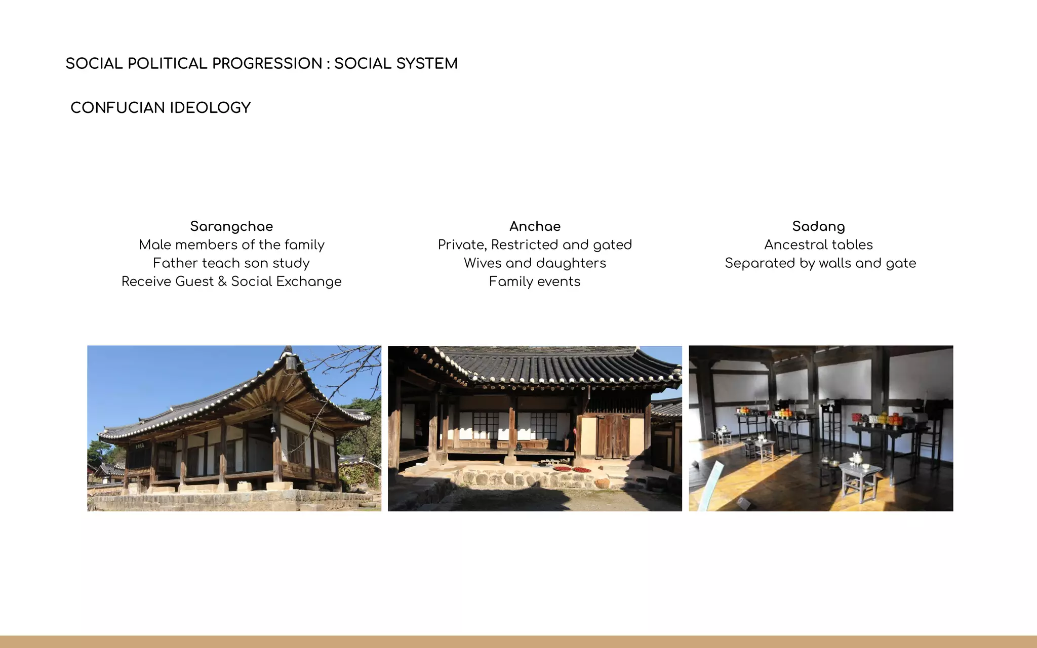 CONFUCIAN IDEOLOGY
Sarangchae
Male members of the family
Father teach son study
Receive Guest & Social Exchange
Anchae
Private, Restricted and gated
Wives and daughters
Family events
Sadang
Ancestral tables
Separated by walls and gate
SOCIAL POLITICAL PROGRESSION : SOCIAL SYSTEM
 