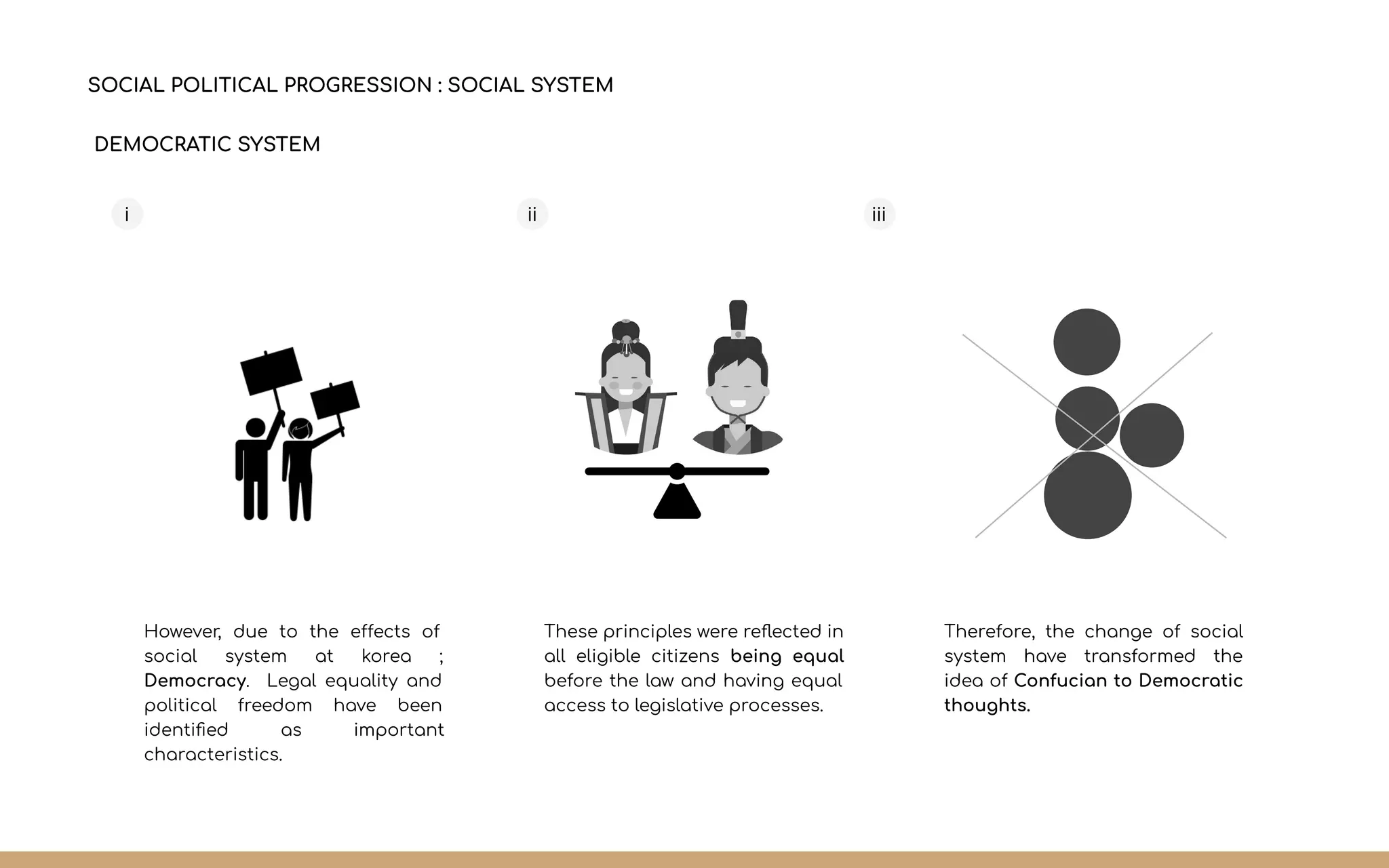 DEMOCRATIC SYSTEM
However, due to the effects of
social system at korea ;
Democracy. Legal equality and
political freedom have been
identiﬁed as important
characteristics.
i ii iii
These principles were reﬂected in
all eligible citizens being equal
before the law and having equal
access to legislative processes.
Therefore, the change of social
system have transformed the
idea of Confucian to Democratic
thoughts.
SOCIAL POLITICAL PROGRESSION : SOCIAL SYSTEM
 