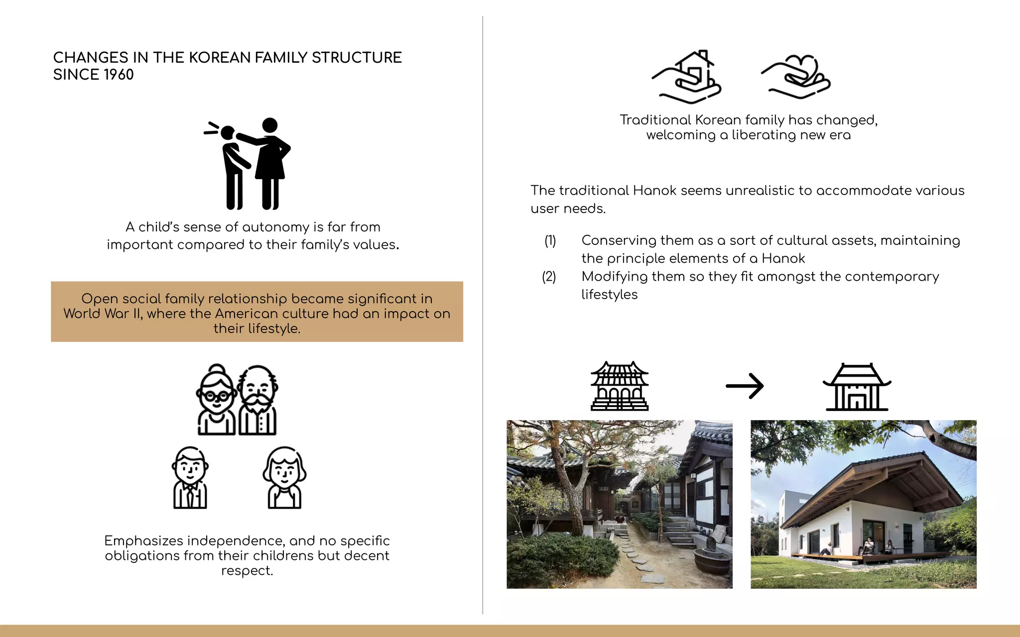The traditional Hanok seems unrealistic to accommodate various
user needs.
(1) Conserving them as a sort of cultural assets, maintaining
the principle elements of a Hanok
(2) Modifying them so they ﬁt amongst the contemporary
lifestyles
CHANGES IN THE KOREAN FAMILY STRUCTURE
SINCE 1960
Emphasizes independence, and no speciﬁc
obligations from their childrens but decent
respect.
Traditional Korean family has changed,
welcoming a liberating new era
A child’s sense of autonomy is far from
important compared to their family’s values.
Open social family relationship became signiﬁcant in
World War II, where the American culture had an impact on
their lifestyle.
 