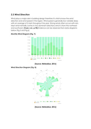 2.3 Wind Direction
Wind plays a major role in building design therefore it's vital to know the wind
direction and wind speed in the region. Wind speed is generally low variable sleep
with an average of 5 mph throughout the year. Strong winds often occurs with rain.
Most wind normally comes in two dominant directions which is from the northeast
and southwest. (Yuan, n.d., p.78) Evidence can be observed from data diagrams
below (Fig.5 and Fig.6)
Monthly Wind Diagram (Fig. 7)
(Source: Meteoblue, 2016)
Wind Direction Diagram (Fig. 8)
(Source: Meteoblue, 2016)
 