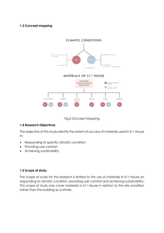 1.3 Concept mapping
Fig.2 Concept Mapping
1.4 Research Objectives
The objective of this study identify the extent of success of materials used in S11 House
in:
 Responding to specific climatic condition
 Providing user comfort
 Achieving sustainability
1.5 Scope of study
The scope of study for this research is limited to the use of materials in S11 House on
responding to climatic condition, providing user comfort and achieving sustainability.
This scope of study only cover materials in S11 House in relation to the site condition
rather than the building as a whole.
 