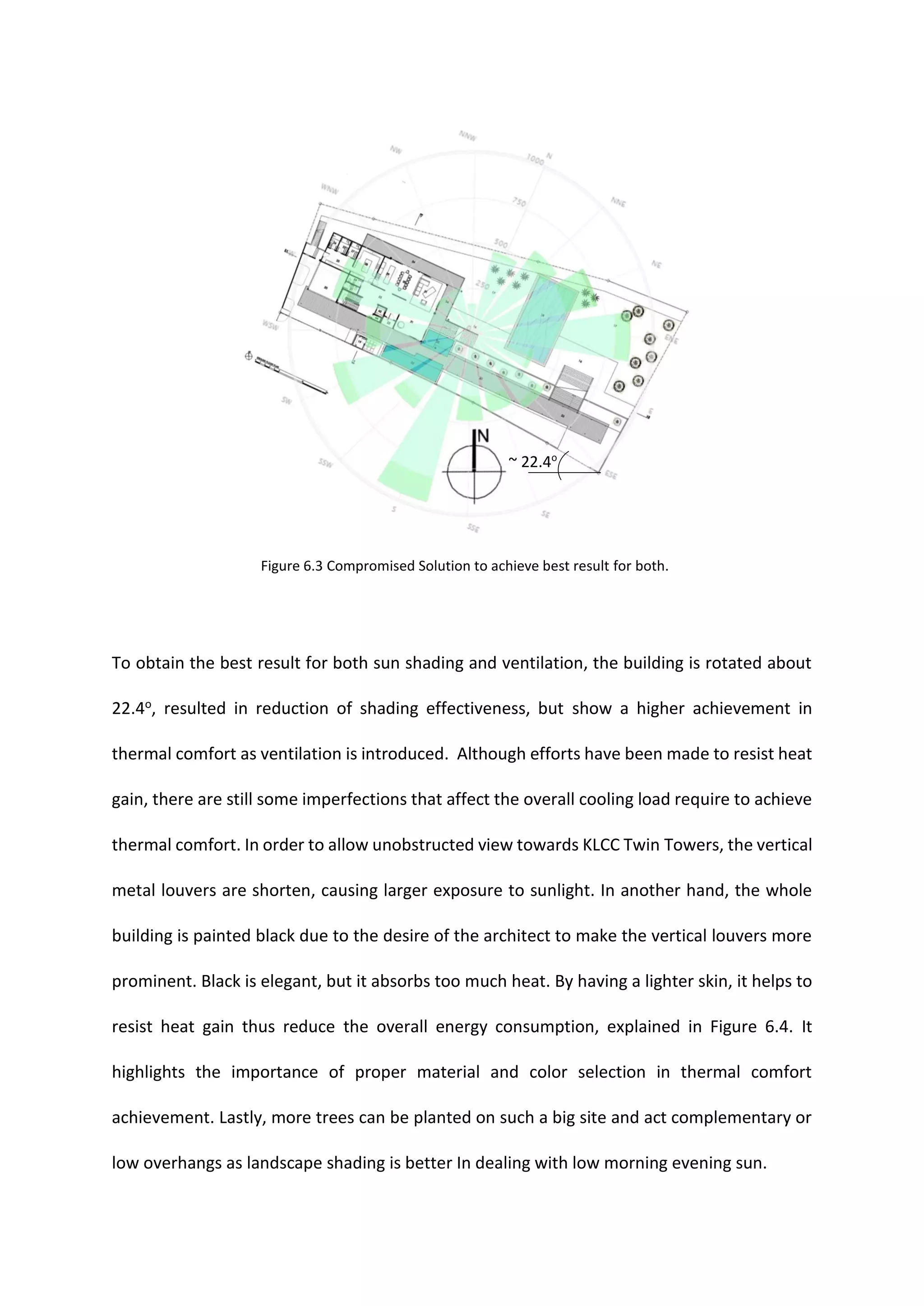 To obtain the best result for both sun shading and ventilation, the building is rotated about
22.4o, resulted in reduction of shading effectiveness, but show a higher achievement in
thermal comfort as ventilation is introduced. Although efforts have been made to resist heat
gain, there are still some imperfections that affect the overall cooling load require to achieve
thermal comfort. In order to allow unobstructed view towards KLCC Twin Towers, the vertical
metal louvers are shorten, causing larger exposure to sunlight. In another hand, the whole
building is painted black due to the desire of the architect to make the vertical louvers more
prominent. Black is elegant, but it absorbs too much heat. By having a lighter skin, it helps to
resist heat gain thus reduce the overall energy consumption, explained in Figure 6.4. It
highlights the importance of proper material and color selection in thermal comfort
achievement. Lastly, more trees can be planted on such a big site and act complementary or
low overhangs as landscape shading is better In dealing with low morning evening sun.
~ 22.4o
Figure 6.3 Compromised Solution to achieve best result for both.
 