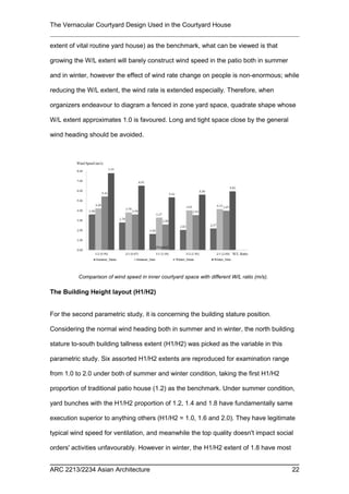 The Vernacular Courtyard Design Used in the Courtyard House
extent of vital routine yard house) as the benchmark, what can be viewed is that
growing the W/L extent will barely construct wind speed in the patio both in summer
and in winter, however the effect of wind rate change on people is non-enormous; while
reducing the W/L extent, the wind rate is extended especially. Therefore, when
organizers endeavour to diagram a fenced in zone yard space, quadrate shape whose
W/L extent approximates 1.0 is favoured. Long and tight space close by the general
wind heading should be avoided.
The Building Height layout (H1/H2)
For the second parametric study, it is concerning the building stature position.
Considering the normal wind heading both in summer and in winter, the north building
stature to-south building tallness extent (H1/H2) was picked as the variable in this
parametric study. Six assorted H1/H2 extents are reproduced for examination range
from 1.0 to 2.0 under both of summer and winter condition, taking the first H1/H2
proportion of traditional patio house (1.2) as the benchmark. Under summer condition,
yard bunches with the H1/H2 proportion of 1.2, 1.4 and 1.8 have fundamentally same
execution superior to anything others (H1/H2 = 1.0, 1.6 and 2.0). They have legitimate
typical wind speed for ventilation, and meanwhile the top quality doesn't impact social
orders' activities unfavourably. However in winter, the H1/H2 extent of 1.8 have most
ARC 2213/2234 Asian Architecture 22
Comparison of wind speed in inner courtyard space with different W/L ratio (m/s).
 