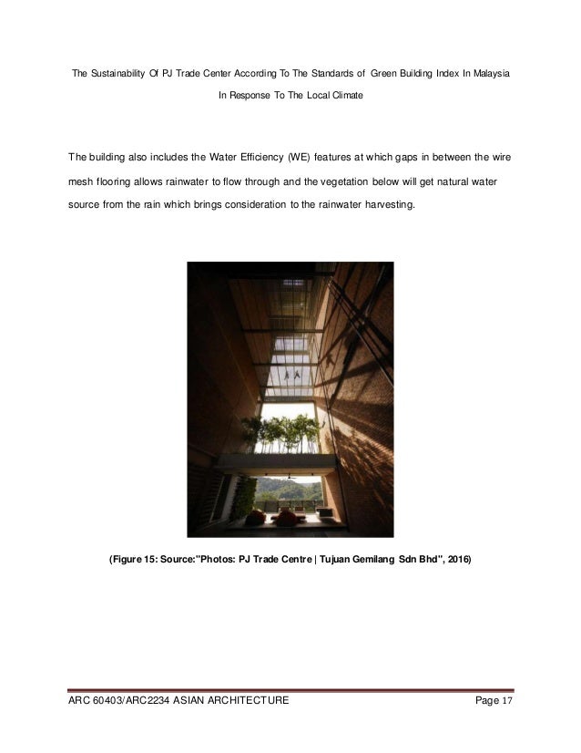 Asian Architecture Final