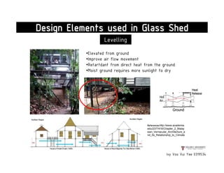 Ivy Voo Vui Yee 0319534
Design Elements used in Glass Shed
Levelling
•Elevated from ground
•Improve air flow movement
•Retartdant from direct heat from the ground
•Moist ground requires more sunlight to dry
References:http://www.academia.
edu/2377416/Chapter_2_Malay
sian_Vernacular_Architecture_a
nd_Its_Relationship_to_Climate
 