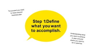 Step 1:Define
what you want
to accomplish.
 