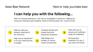 I can help you with the following...
With my brewing experience, I can use my knowledge to assist you. Helping you
bring your brewing project together. Some of the key areas I can consult on are:
1
2
Help you size your
brewery; planning for
the future too
Help source equipment
to fit your needs and be
in budget
3
4
5
Compare tenders and
answer technical
equipment questions
Help design your
brewery to ensure
proper process flow
6
Work with you to
ensure your building is
ready for installation
Do equipment
inspection for you; if
you order from China
Asian Beer Network Here to help youmake beer
 