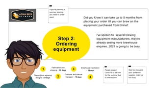 1
2
3 People expect
Covid-19 to be over
by the summer due
to the vaccine
Wait too long and
your preferred
supplier might be
too busy
If you're planning a
summer opening
you need to order
soon!
Step 2:
Ordering
equipment
Did you know it can take up to 5 months from
placing your order till you can brew on the
equipment purchased from China?
Planning and agreeing
designs- 30 days
Fabrication and
shipping - 90 days
Customs and internal
transport - 10 days 4
Brewhouse installation
- 20 days
I've spoken to several brewing
equipment manufacturers, they're
already seeing more brewhouse
enquires...2021 is going to be busy.
 