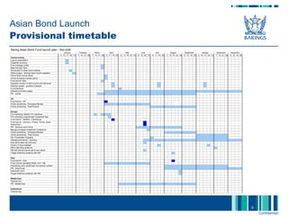 Asian Bond Launch  Provisional timetable 