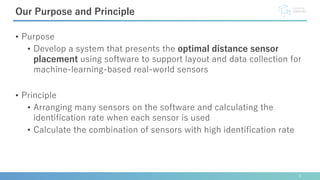 • Purpose
• Develop a system that presents the optimal distance sensor
placement using software to support layout and data collection for
machine-learning-based real-world sensors
• Principle
• Arranging many sensors on the software and calculating the
identification rate when each sensor is used
• Calculate the combination of sensors with high identification rate
5
Our Purpose and Principle
 