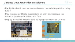 • Fix the head with the chin rest and record the facial expression using
Kinect
• Play the recorded facial expressions on Unity and measure the
distance between the sensor and face
• Display measured distance data as a graph and save as CSV file
8
Distance Data Acquisition on Software
Sensor
Record using Kinect Unity’s game screen
Sensor
value
Kinect Chin rest
 