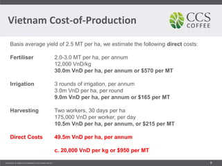 Vietnam Cost-of-Production
9
Basis average yield of 2.5 MT per ha, we estimate the following direct costs:
Fertiliser 2.0-3.0 MT per ha, per annum
12,000 VnD/kg
30.0m VnD per ha, per annum or $570 per MT
Irrigation 3 rounds of irrigation, per annum
3.0m VnD per ha, per round
9.0m VnD per ha, per annum or $165 per MT
Harvesting Two workers, 30 days per ha
175,000 VnD per worker, per day
10.5m VnD per ha, per annum, or $215 per MT
Direct Costs 49.5m VnD per ha, per annum
c. 20,000 VnD per kg or $950 per MT
 