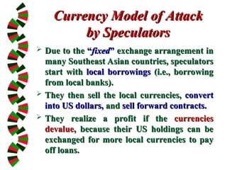 Currency Model of Attack
Currency Model of Attack
by Speculators
by Speculators
 Due to the
Due to the “
“fixed
fixed”
” exchange arrangement in
exchange arrangement in
many Southeast Asian countries, speculators
many Southeast Asian countries, speculators
start with
start with local borrowings
local borrowings (i.e., borrowing
(i.e., borrowing
from local banks).
from local banks).
 They then sell the local currencies,
They then sell the local currencies, convert
convert
into US dollars,
into US dollars, and
and sell forward contracts.
sell forward contracts.
 They realize a profit if the
They realize a profit if the currencies
currencies
devalue,
devalue, because their US holdings can be
because their US holdings can be
exchanged for more local currencies to pay
exchanged for more local currencies to pay
off loans.
off loans.
 
